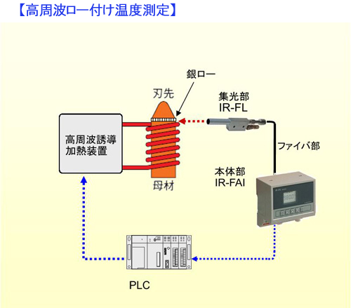 2016090928531147.jpg